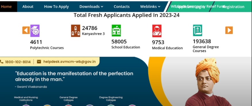 Swami Vivekananda Scholarship Official Website