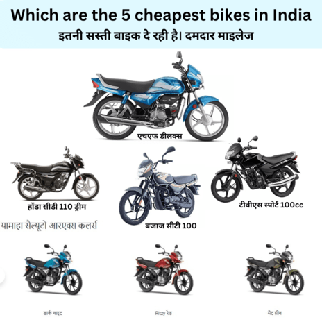 Which are the 5 cheapest bikes in India